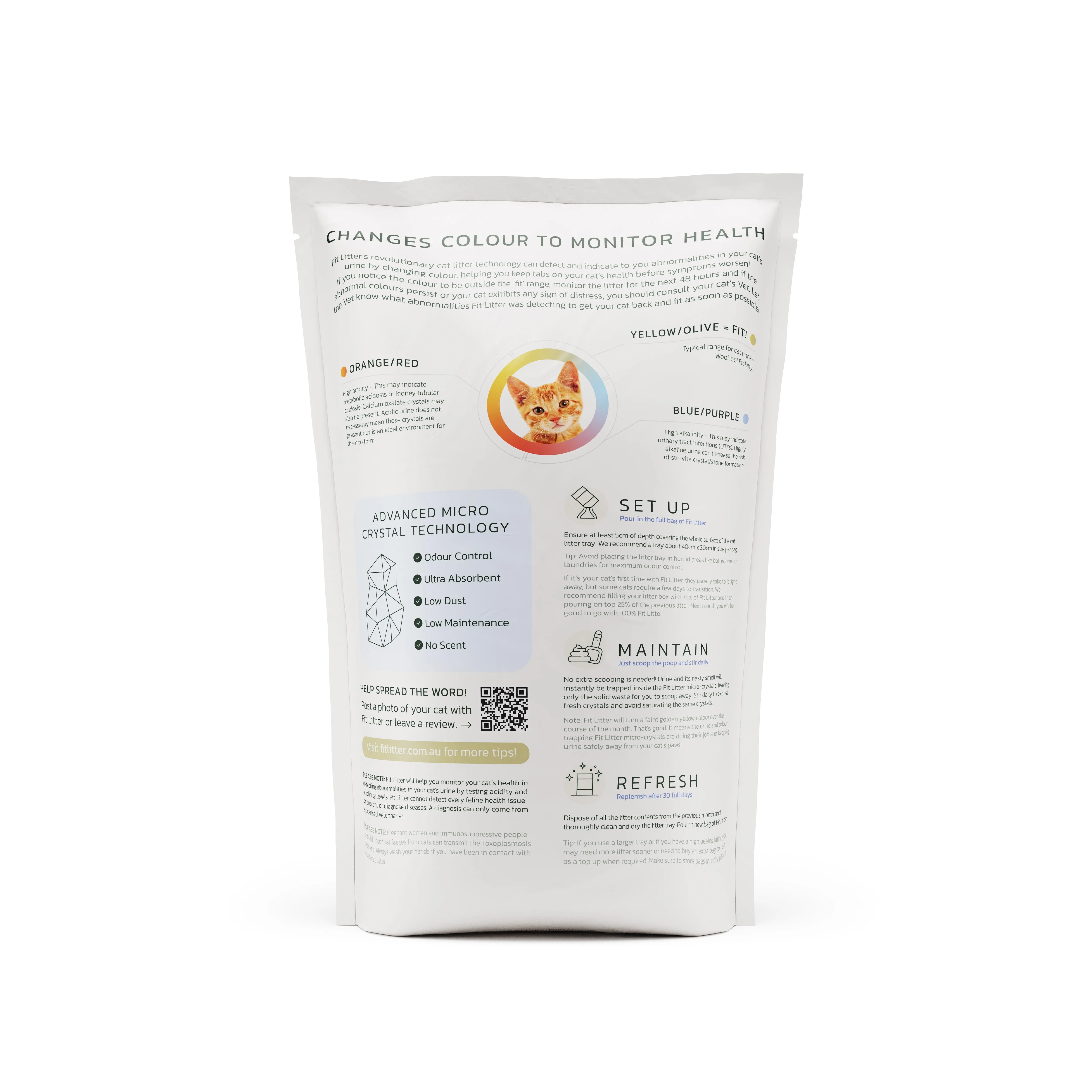1 Month Supply – 1 Cat