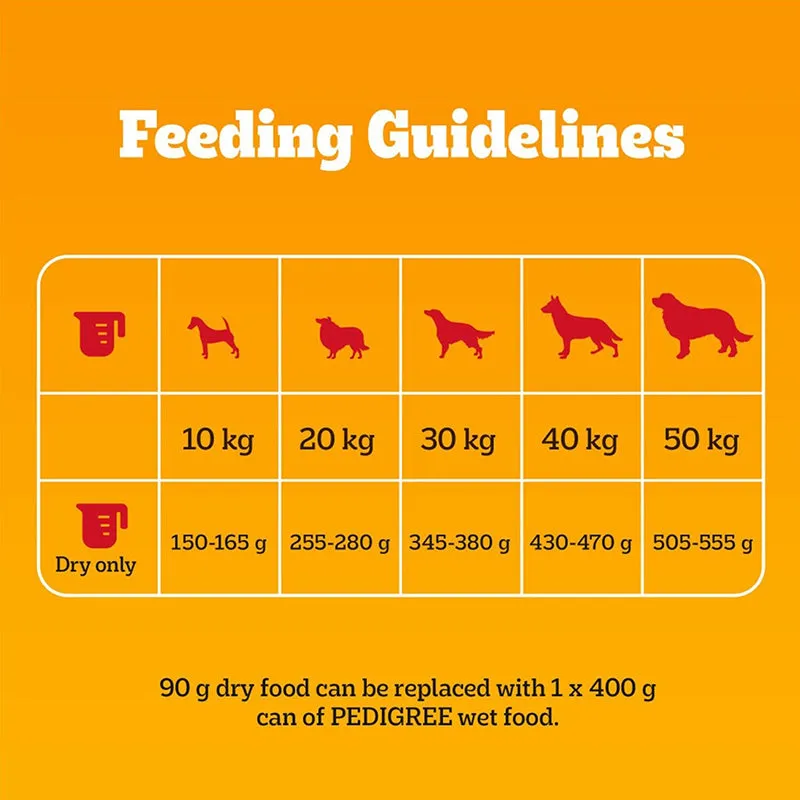 Adult Dry Dog Food With Poultry And Vegetables 12kg