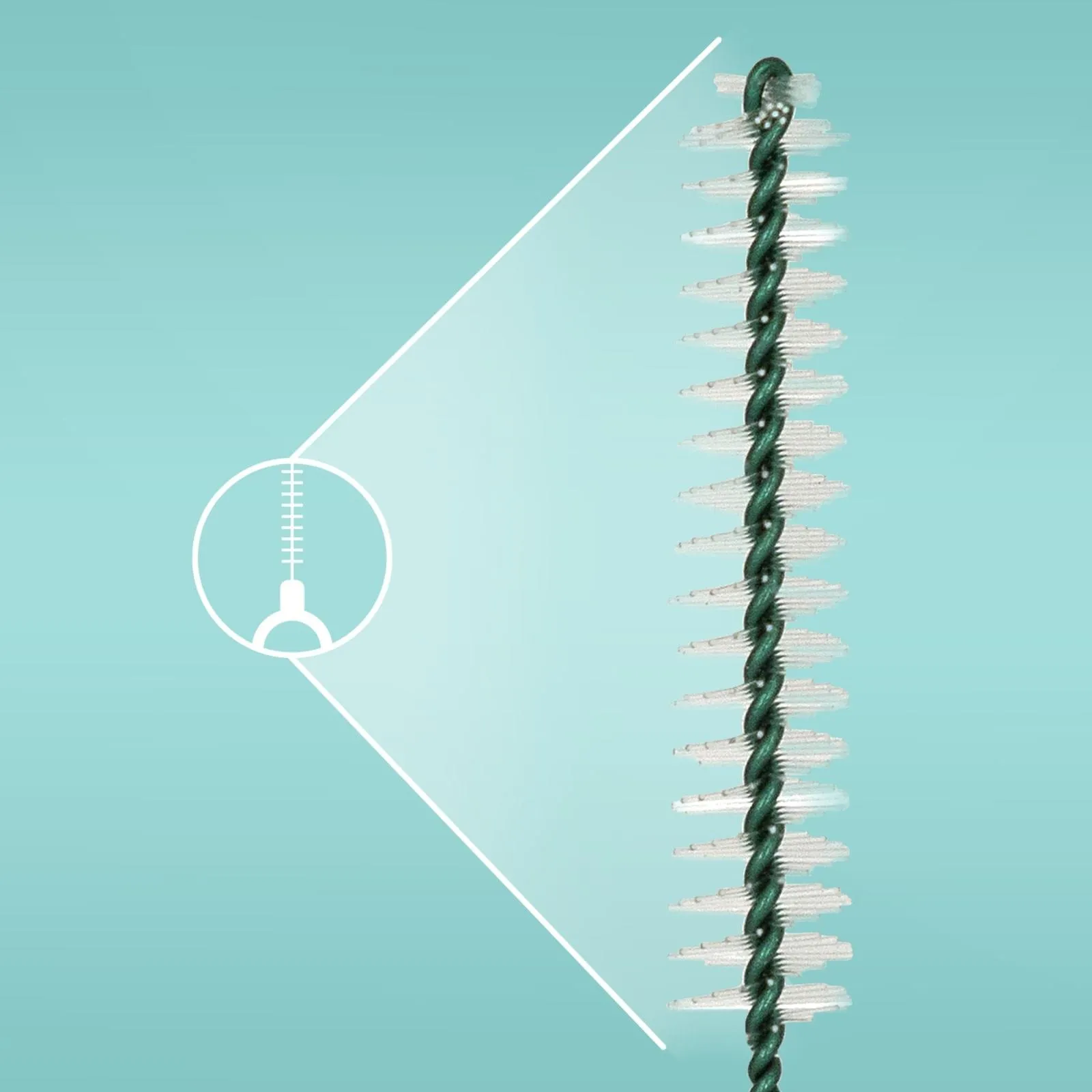 Ordo x YuLife Interdental Brushes