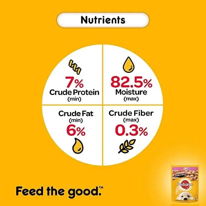 Pedigree Chicken and Milk Dry and Chicken Chunks in Gravy Wet Puppy Food Combo