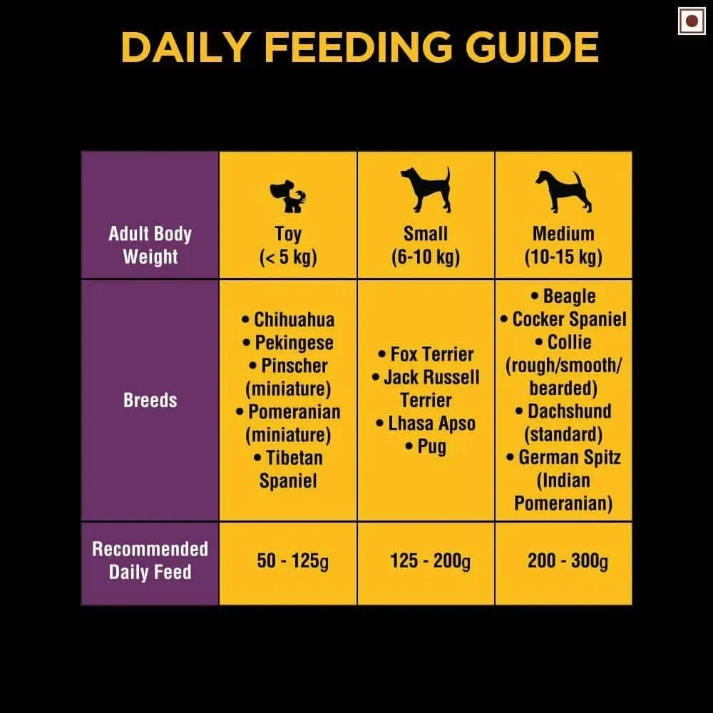 Pedigree PRO Dry Food for Small Breed and Dentastix Oral Care Adult Dog Treats Combo