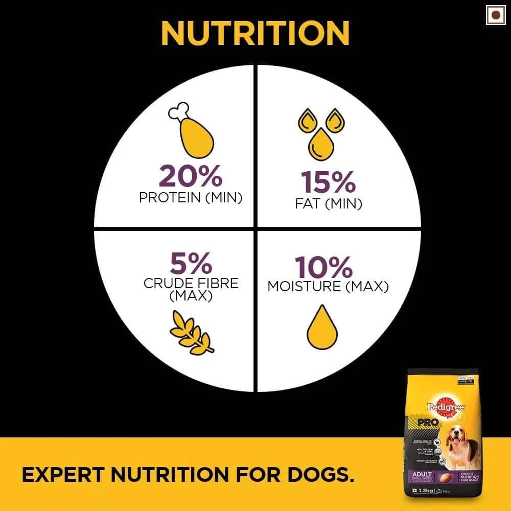 Pedigree PRO Dry Food for Small Breed and Dentastix Oral Care Adult Dog Treats Combo