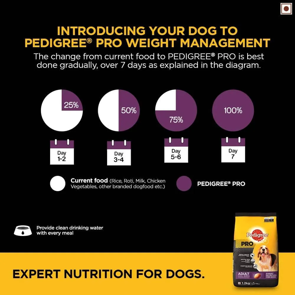 Pedigree PRO Dry Food for Small Breed and Dentastix Oral Care Adult Dog Treats Combo