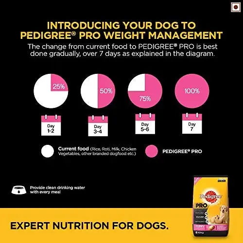 Pedigree PRO Expert Nutrition Large Breed Puppy (3-18 Months), Dry Dog Food, 10kg Pack Flavour : chicken
