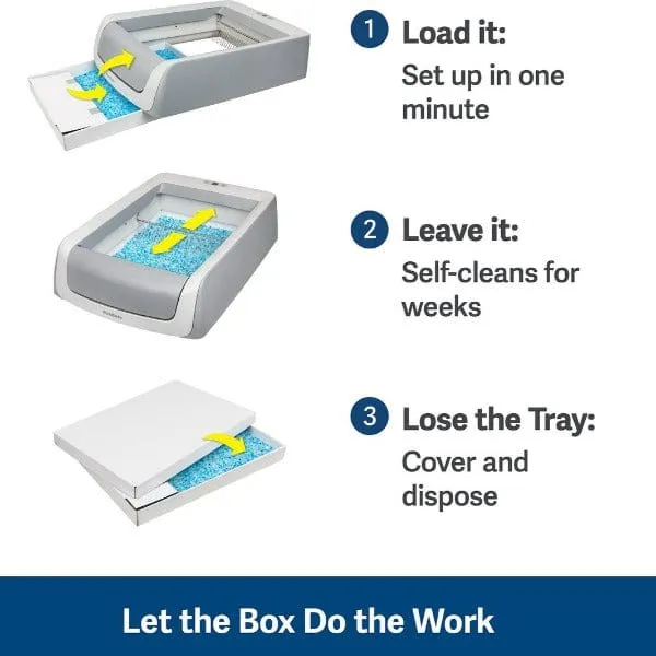 PetSafe ScoopFree Litter Box Replacement Litter Trays