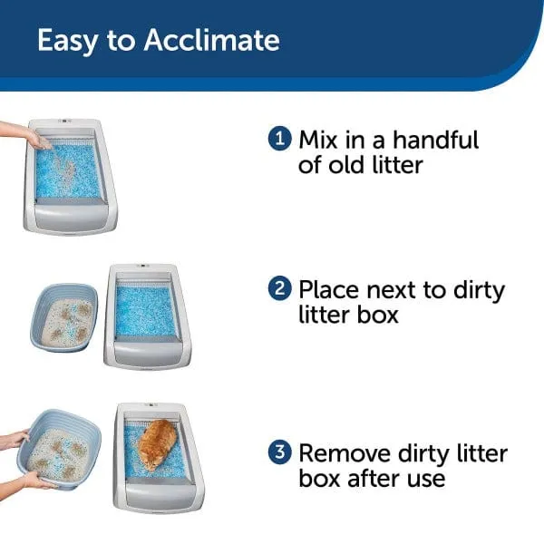 PetSafe ScoopFree Litter Box Replacement Litter Trays