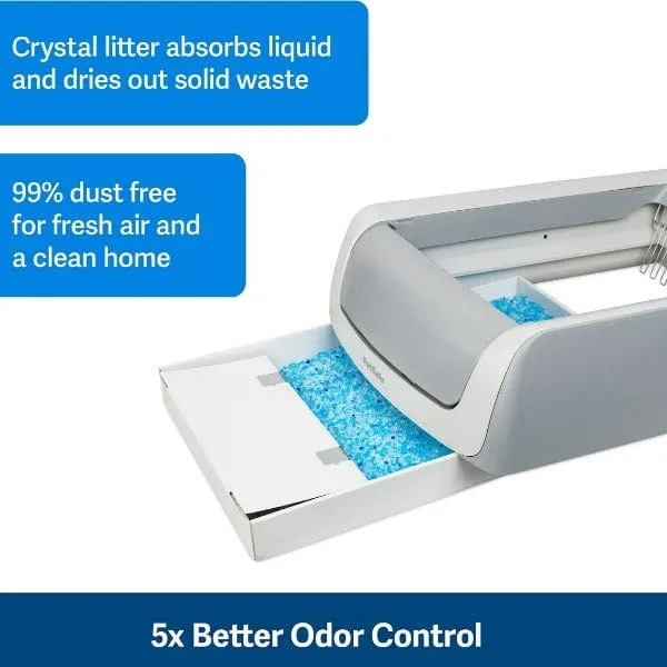 PetSafe ScoopFree Litter Box Replacement Litter Trays