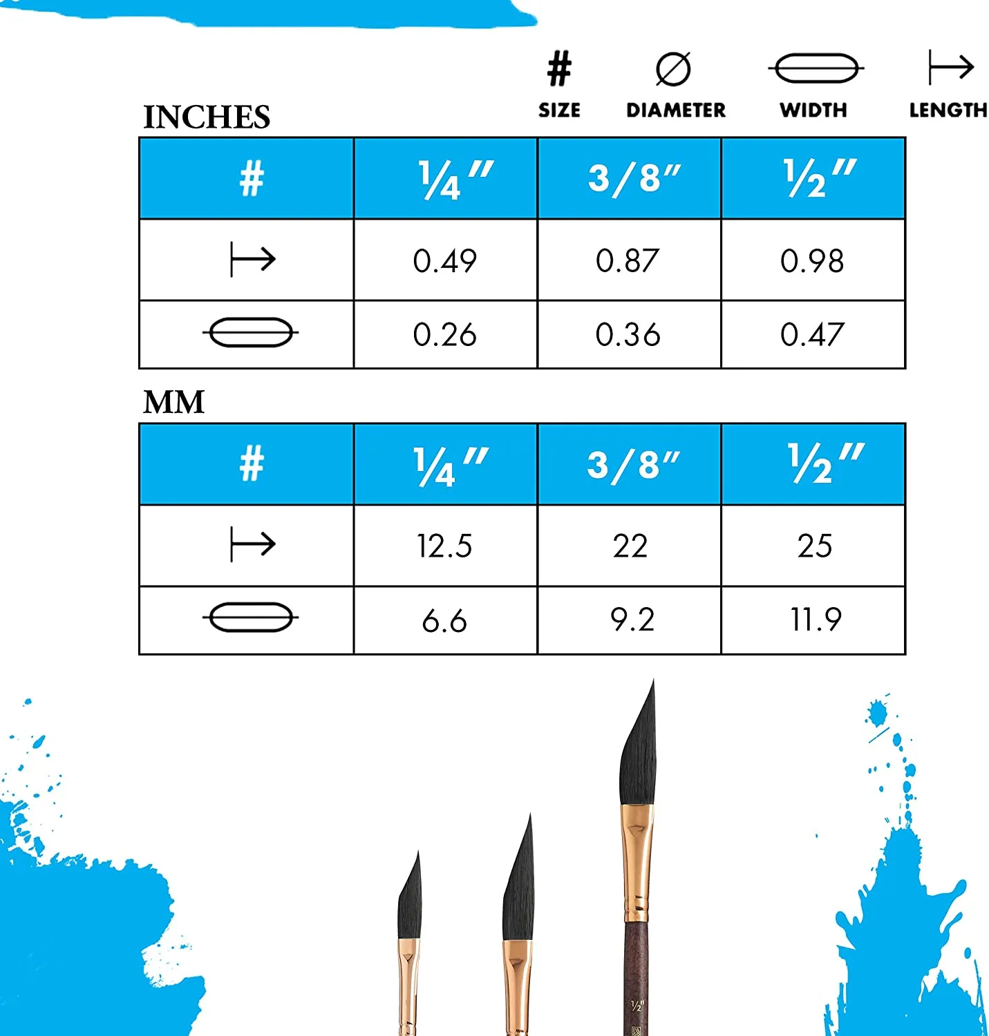 Princeton 4750 Neptune Synthetic Squirrel Brush // Dagger