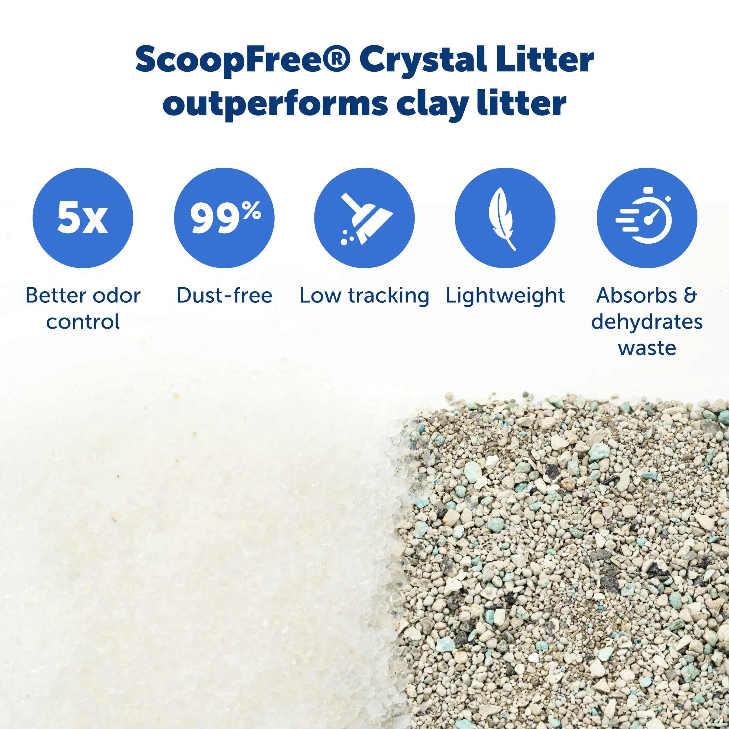 ScoopFree® Crystal Disposable Litter Tray, Sensitive, 3-Pack