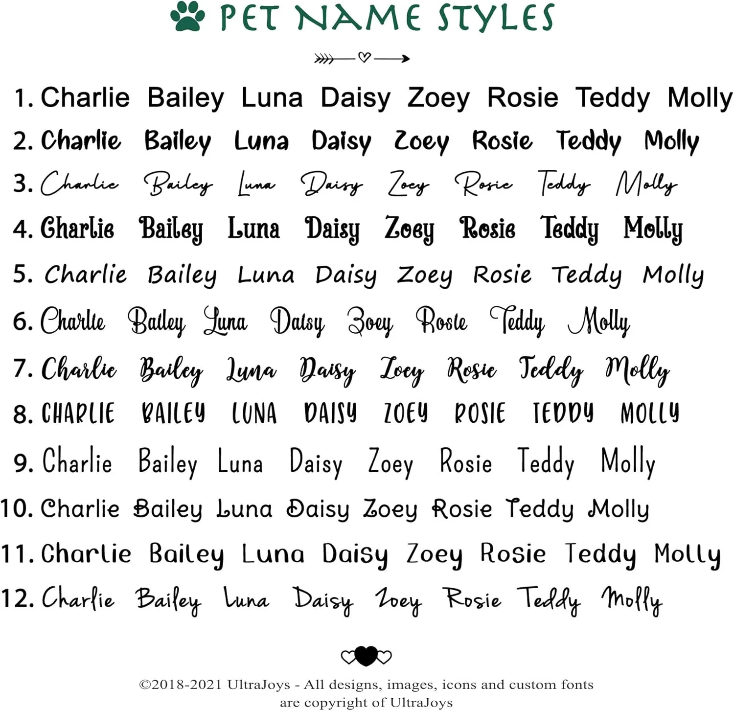 Ultra Joys Cat ID Tag Personalized Pet Tags, Durable Stainless Steel Small Pet Mini Dog Cat Tag Lightweight - Fish Tag in Silver