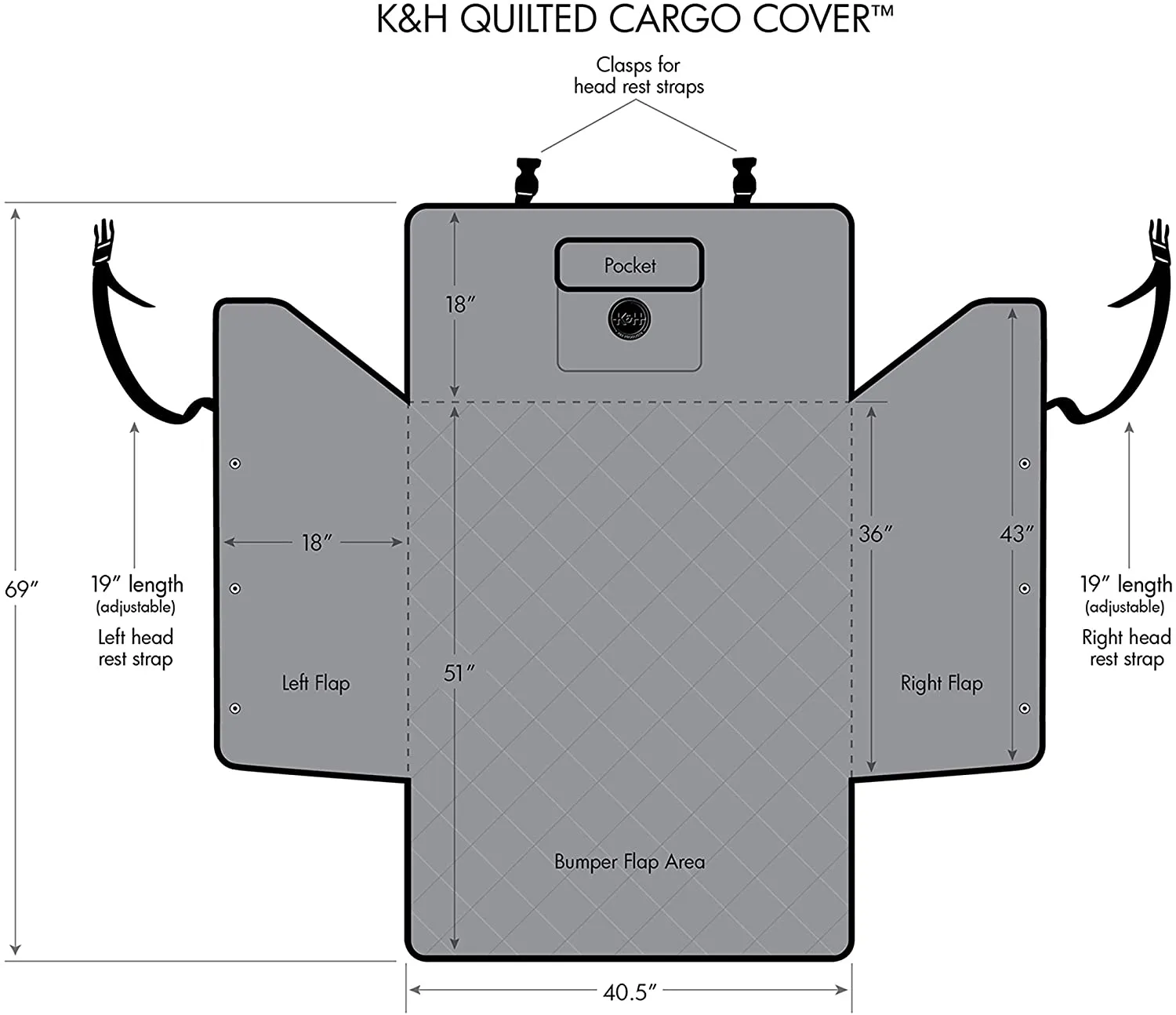 Waterproof Quilted Cargo Cover - Universal Fit - K&H Manufacturing